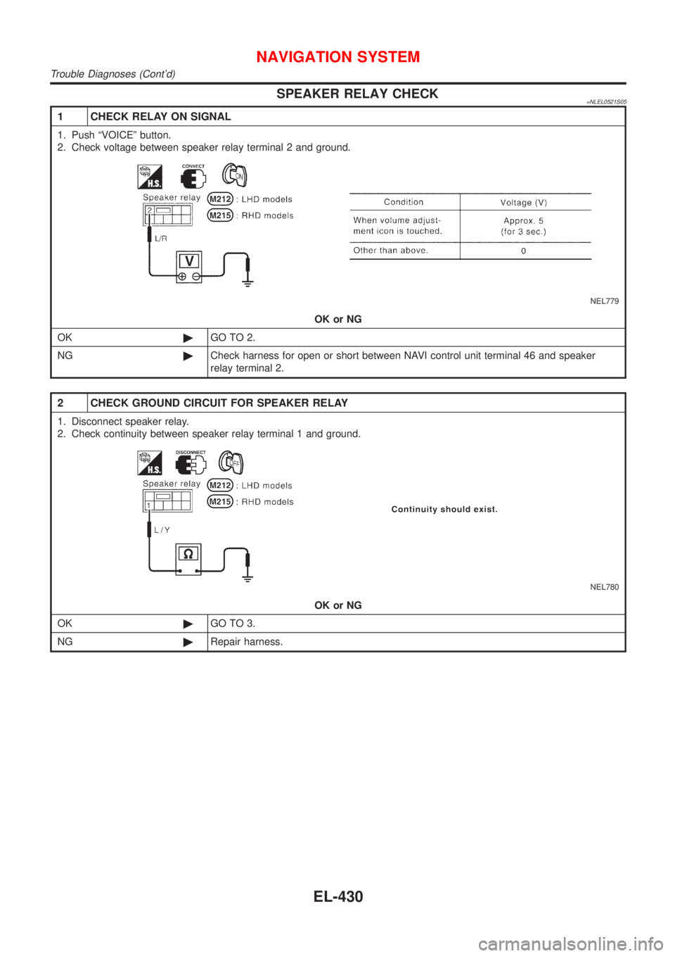 NISSAN ALMERA TINO 2001  Service Repair Manual SPEAKER RELAY CHECK=NLEL0521S05
1 CHECK RELAY ON SIGNAL
1. Push ªVOICEº button.
2. Check voltage between speaker relay terminal 2 and ground.
NEL779
OK or NG
OK©GO TO 2.
NG©Check harness for open 