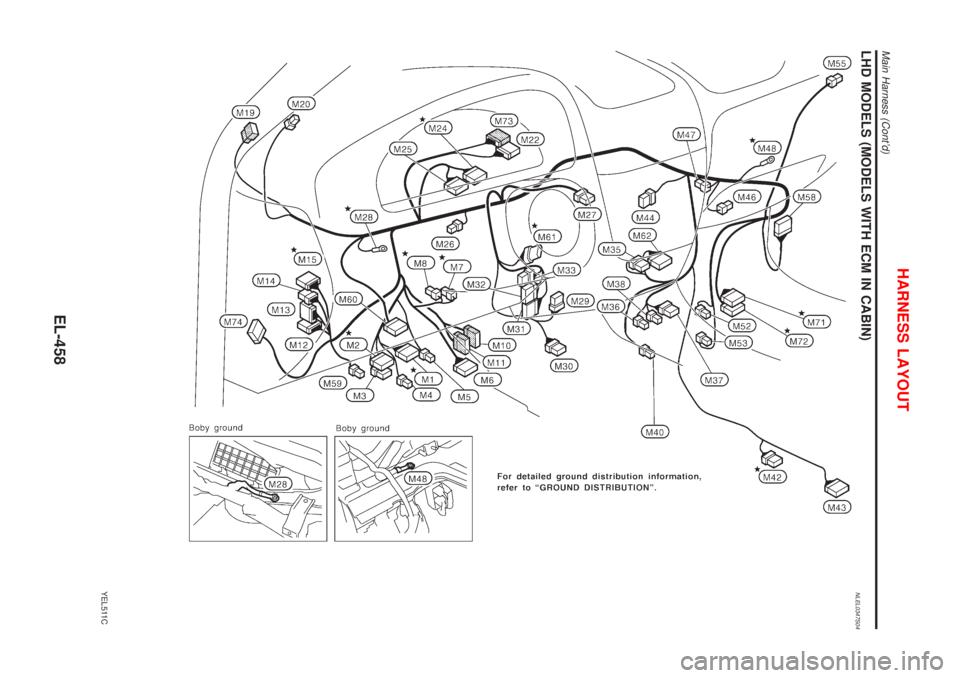 NISSAN ALMERA TINO 2001  Service Repair Manual LHD MODELS (MODELS WITH ECM IN CABIN)NLEL0347S04
YEL511C
HARNESS LAYOUT
Main Harness (Contd)
EL-458 