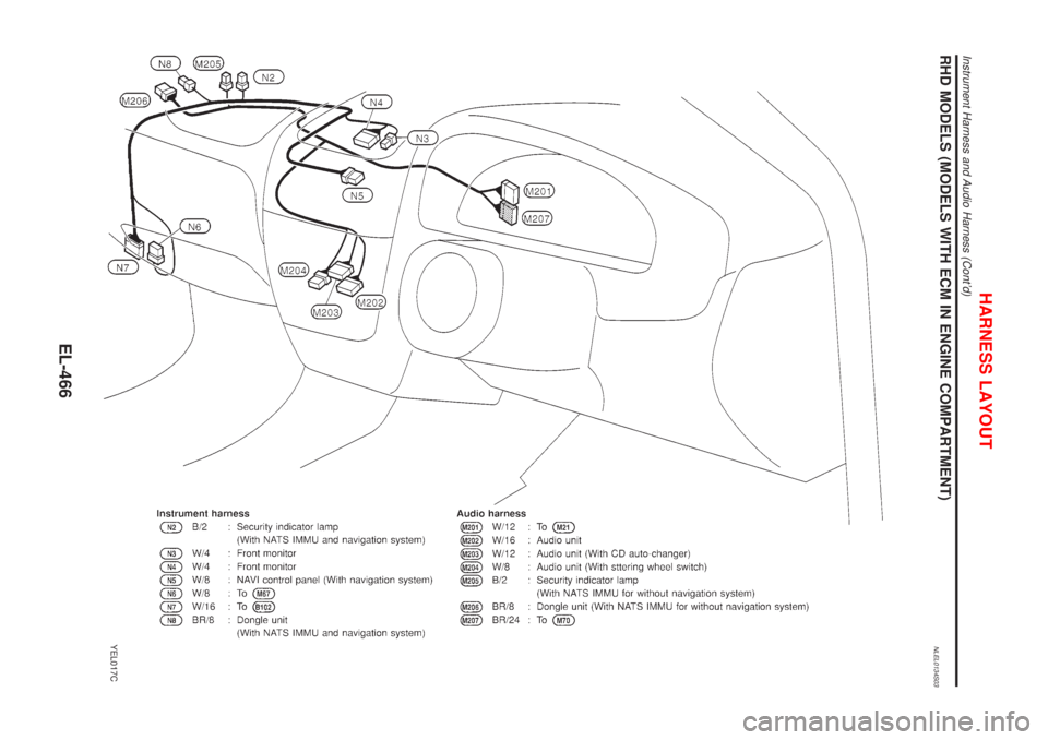 NISSAN ALMERA TINO 2001  Service Repair Manual RHD MODELS (MODELS WITH ECM IN ENGINE COMPARTMENT)NLEL0134S03
YEL017C
HARNESS LAYOUT
Instrument Harness and Audio Harness (Contd)
EL-466 