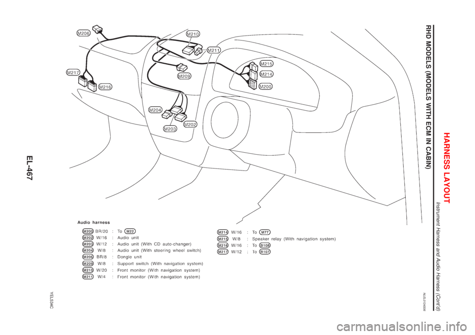 NISSAN ALMERA TINO 2001  Service Repair Manual RHD MODELS (MODELS WITH ECM IN CABIN)NLEL0134S06
YEL534C
HARNESS LAYOUT
Instrument Harness and Audio Harness (Contd)
EL-467 