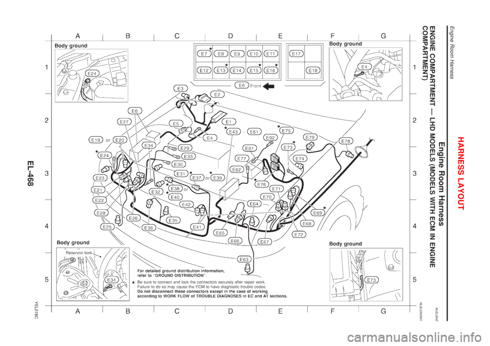 NISSAN ALMERA TINO 2001  Service Repair Manual Engine Room HarnessNLEL0342ENGINE COMPARTMENT Ð LHD MODELS (MODELS WITH ECM IN ENGINE
COMPARTMENT)
NLEL0342S01
YEL018C
HARNESS LAYOUT
Engine Room Harness
EL-468 