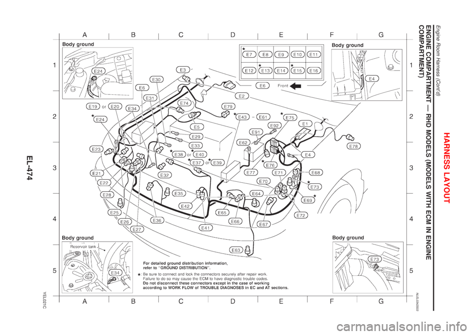 NISSAN ALMERA TINO 2001  Service Repair Manual ENGINE COMPARTMENT Ð RHD MODELS (MODELS WITH ECM IN ENGINE
COMPARTMENT)
NLEL0342S03
YEL021C
HARNESS LAYOUT
Engine Room Harness (Contd)
EL-474 