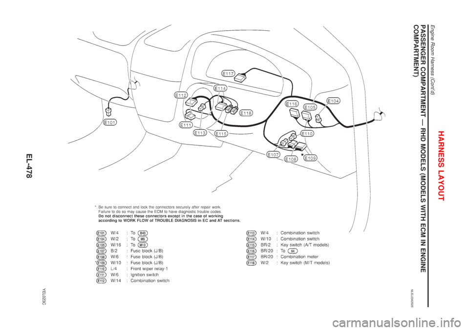 NISSAN ALMERA TINO 2001  Service Repair Manual PASSENGER COMPARTMENT Ð RHD MODELS (MODELS WITH ECM IN ENGINE
COMPARTMENT)
NLEL0342S05
YEL023C
HARNESS LAYOUT
Engine Room Harness (Contd)
EL-478 