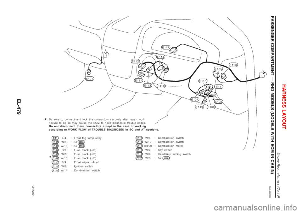 NISSAN ALMERA TINO 2001  Service Repair Manual PASSENGER COMPARTMENT Ð RHD MODELS (MODELS WITH ECM IN CABIN)NLEL0342S09
YEL520C
HARNESS LAYOUT
Engine Room Harness (Contd)
EL-479 