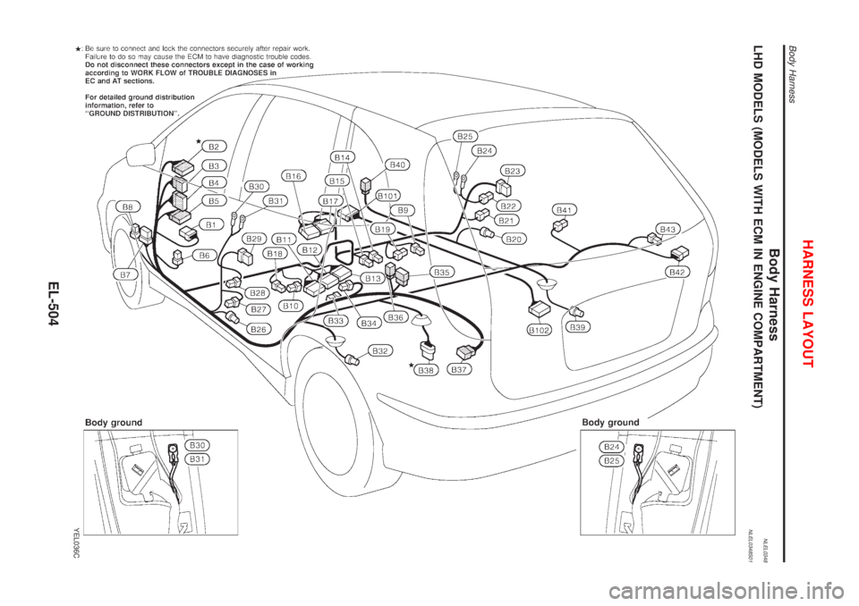 NISSAN ALMERA TINO 2001 Service Repair Manual Body HarnessNLEL0348LHD MODELS (MODELS WITH ECM IN ENGINE COMPARTMENT)NLEL0348S01
YEL036C
HARNESS LAYOUT
Body Harness
EL-504 NISSAN ALMERA TINO 2001 Service Repair Manual Body HarnessNLEL0348LHD MODELS (MODELS WITH ECM IN ENGINE COMPARTMENT)NLEL0348S01
YEL036C
HARNESS LAYOUT
Body Harness
EL-504