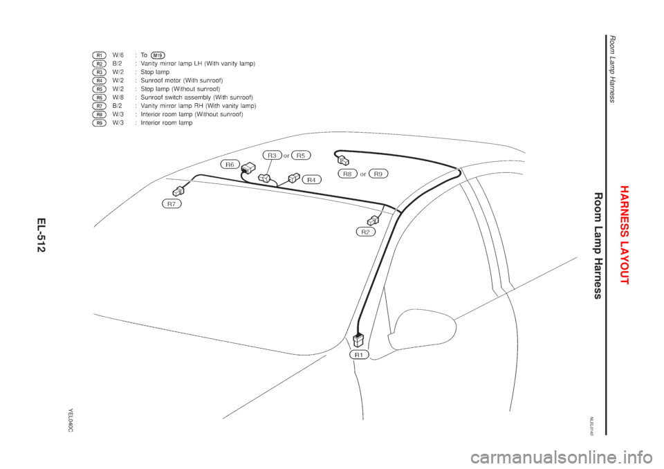NISSAN ALMERA TINO 2001 Service Repair Manual Room Lamp HarnessNLEL0140
YEL040C
HARNESS LAYOUT
Room Lamp Harness
EL-512 NISSAN ALMERA TINO 2001 Service Repair Manual Room Lamp HarnessNLEL0140
YEL040C
HARNESS LAYOUT
Room Lamp Harness
EL-512