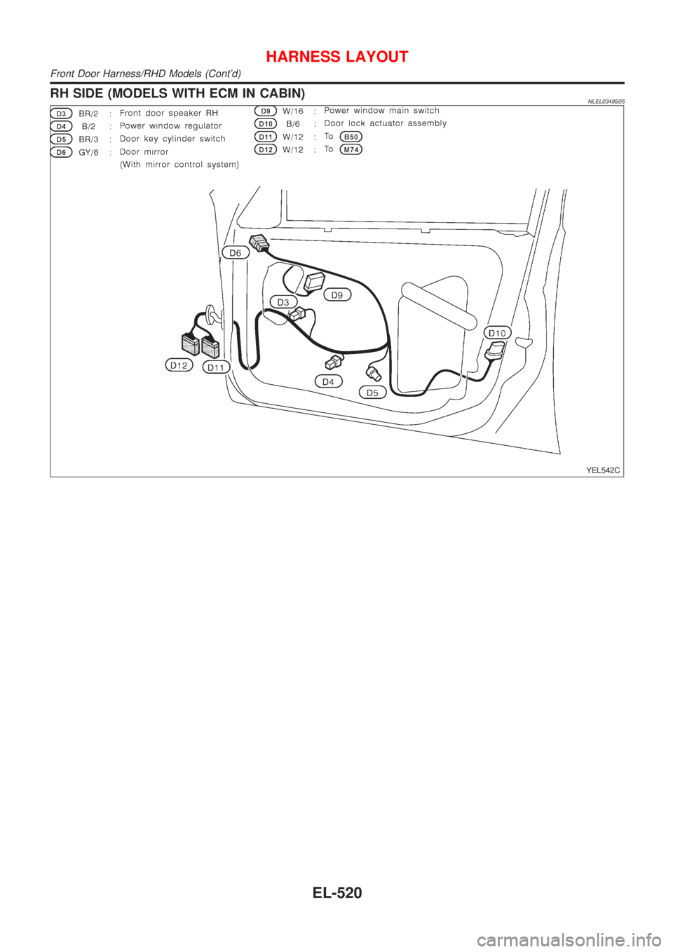 NISSAN ALMERA TINO 2001  Service Repair Manual RH SIDE (MODELS WITH ECM IN CABIN)NLEL0349S05
YEL542C
HARNESS LAYOUT
Front Door Harness/RHD Models (Contd)
EL-520 
