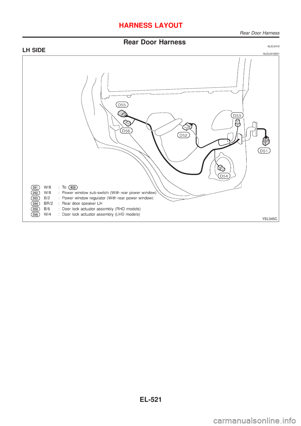 NISSAN ALMERA TINO 2001  Service Repair Manual Rear Door HarnessNLEL0416LH SIDENLEL0416S01
YEL045C
HARNESS LAYOUT
Rear Door Harness
EL-521 