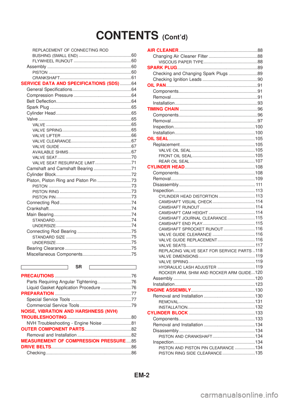 NISSAN ALMERA TINO 2001  Service Repair Manual REPLACEMENT OF CONNECTING ROD
BUSHING (SMALL END)
..........................................60
FLYWHEEL RUNOUT..............................................60
Assembly ................................