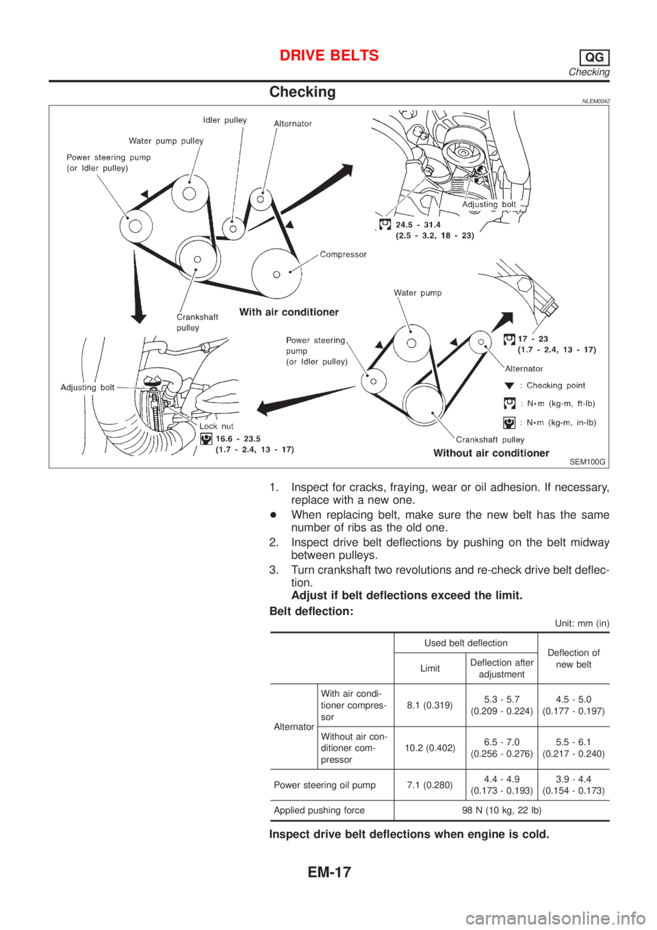 NISSAN ALMERA TINO 2001  Service Repair Manual CheckingNLEM0042
SEM100G
1. Inspect for cracks, fraying, wear or oil adhesion. If necessary,
replace with a new one.
+When replacing belt, make sure the new belt has the same
number of ribs as the old