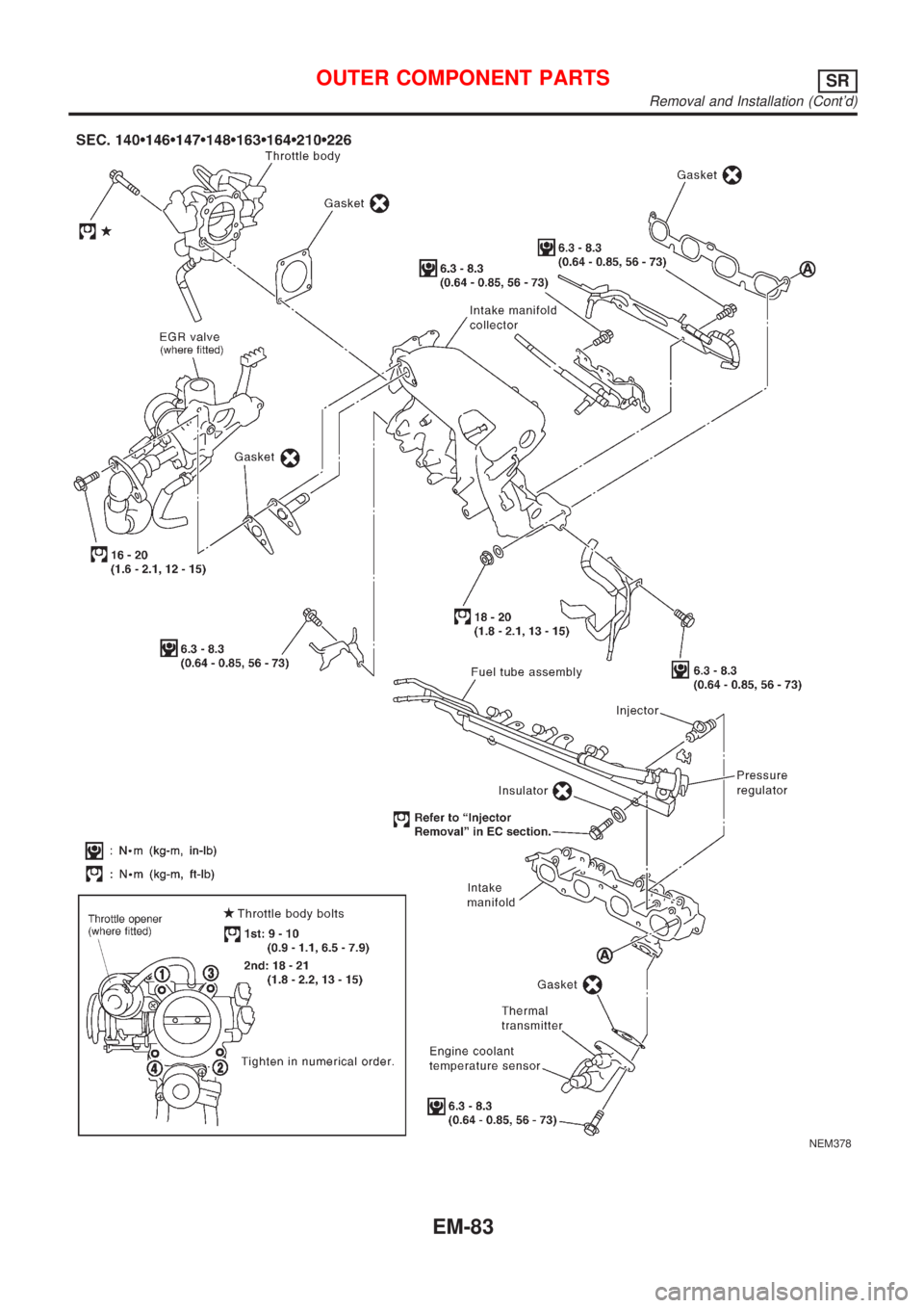 NISSAN ALMERA TINO 2001  Service Repair Manual NEM378
OUTER COMPONENT PARTSSR
Removal and Installation (Contd)
EM-83 