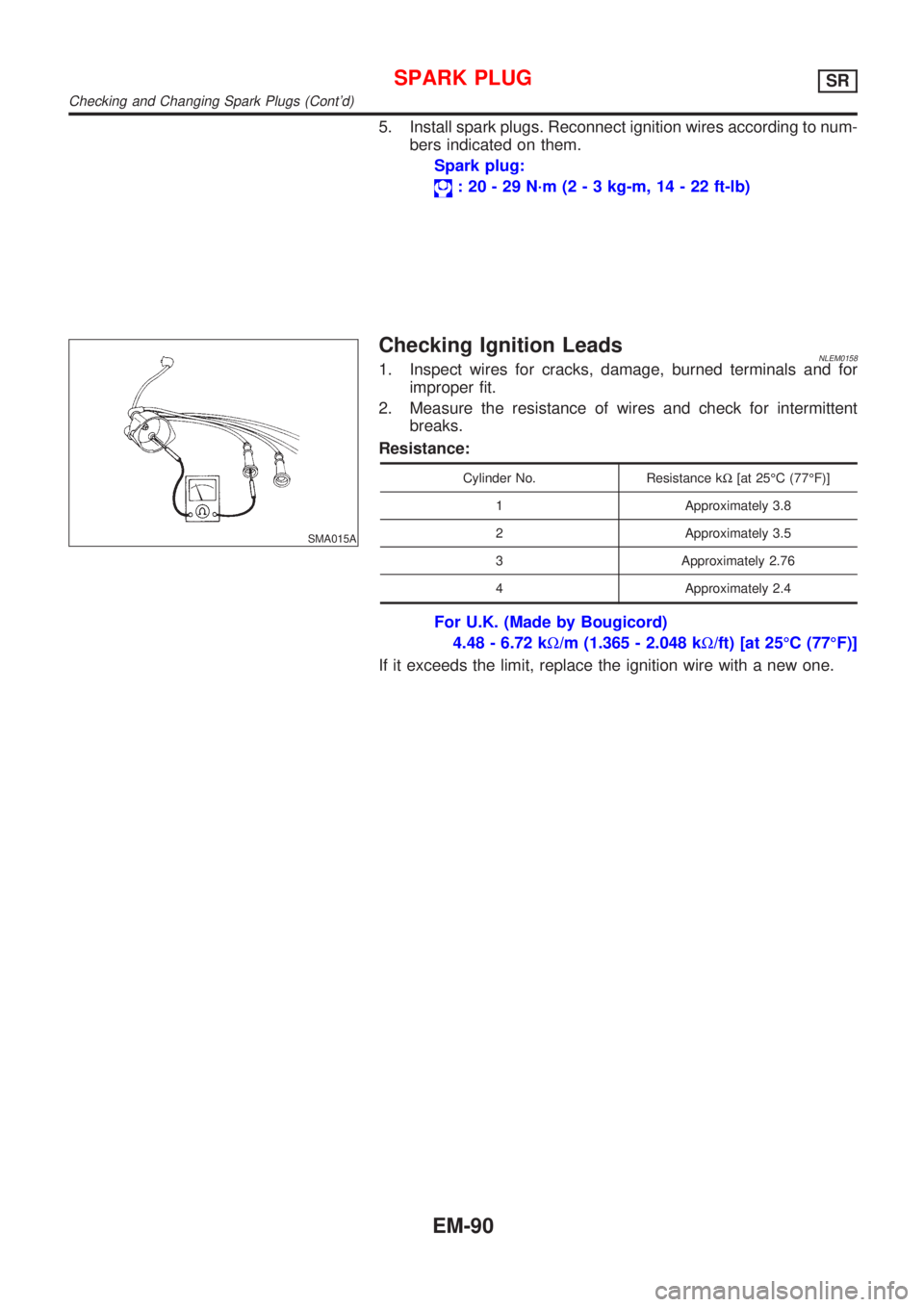 NISSAN ALMERA TINO 2001  Service Repair Manual 5. Install spark plugs. Reconnect ignition wires according to num-
bers indicated on them.
Spark plug:
: 20 - 29 N´m (2 - 3 kg-m, 14 - 22 ft-lb)
SMA015A
Checking Ignition LeadsNLEM01581. Inspect wire