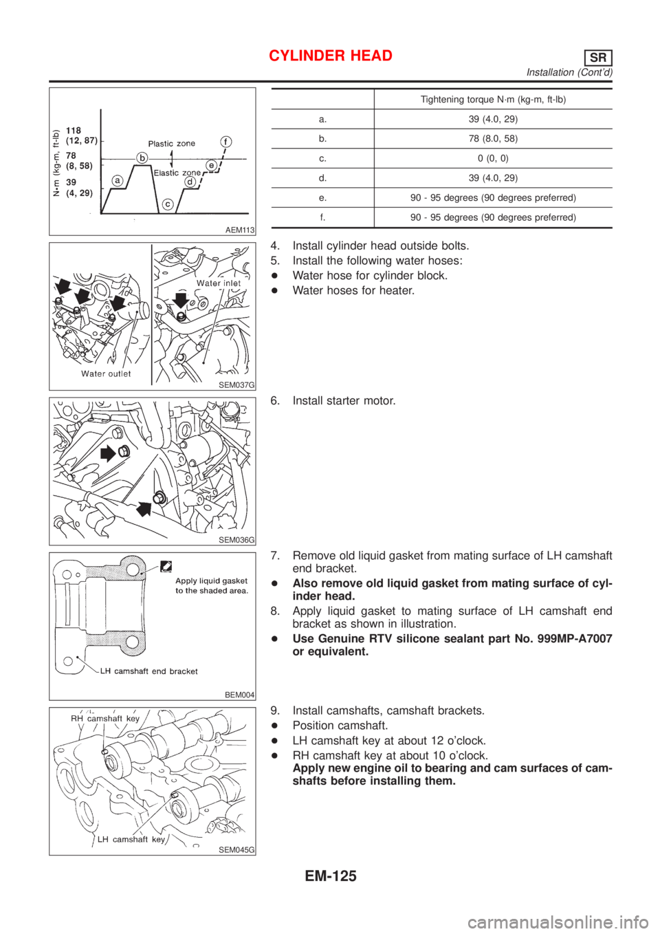 NISSAN ALMERA TINO 2001  Service Repair Manual AEM113
Tightening torque N´m (kg-m, ft-lb)
a. 39 (4.0, 29)
b. 78 (8.0, 58)
c. 0 (0, 0)
d. 39 (4.0, 29)
e. 90 - 95 degrees (90 degrees preferred)
f. 90 - 95 degrees (90 degrees preferred)
SEM037G
4. I