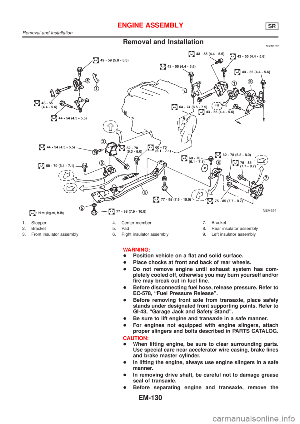 NISSAN ALMERA TINO 2001  Service Repair Manual Removal and InstallationNLEM0137
NEM354
1. Stopper
2. Bracket
3. Front insulator assembly4. Center member
5. Pad
6. Right insulator assembly7. Bracket
8. Rear insulator assembly
9. Left insulator asse