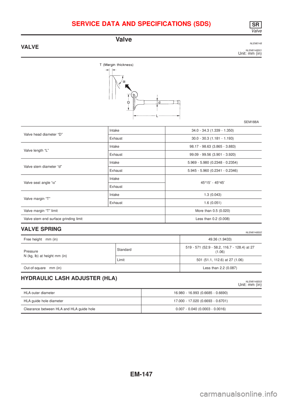 NISSAN ALMERA TINO 2001 Service Repair Manual ValveNLEM0148VALVENLEM0148S01Unit: mm (in)
SEM188A
Valve head diameter ªDºIntake 34.0 - 34.3 (1.339 - 1.350)
Exhaust 30.0 - 30.3 (1.181 - 1.193)
Valve length ªLºIntake 98.17 - 98.63 (3.865 - 3.883 NISSAN ALMERA TINO 2001 Service Repair Manual ValveNLEM0148VALVENLEM0148S01Unit: mm (in)
SEM188A
Valve head diameter ªDºIntake 34.0 - 34.3 (1.339 - 1.350)
Exhaust 30.0 - 30.3 (1.181 - 1.193)
Valve length ªLºIntake 98.17 - 98.63 (3.865 - 3.883