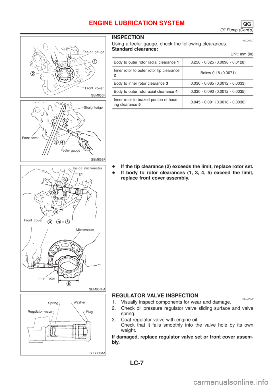 NISSAN ALMERA TINO 2001 Service Repair Manual SEM855F
SEM856F
INSPECTIONNLLC0007Using a feeler gauge, check the following clearances.
Standard clearance:
Unit: mm (in)
Body to outer rotor radial clearance10.250 - 0.325 (0.0098 - 0.0128)
Inner rot NISSAN ALMERA TINO 2001 Service Repair Manual SEM855F
SEM856F
INSPECTIONNLLC0007Using a feeler gauge, check the following clearances.
Standard clearance:
Unit: mm (in)
Body to outer rotor radial clearance10.250 - 0.325 (0.0098 - 0.0128)
Inner rot