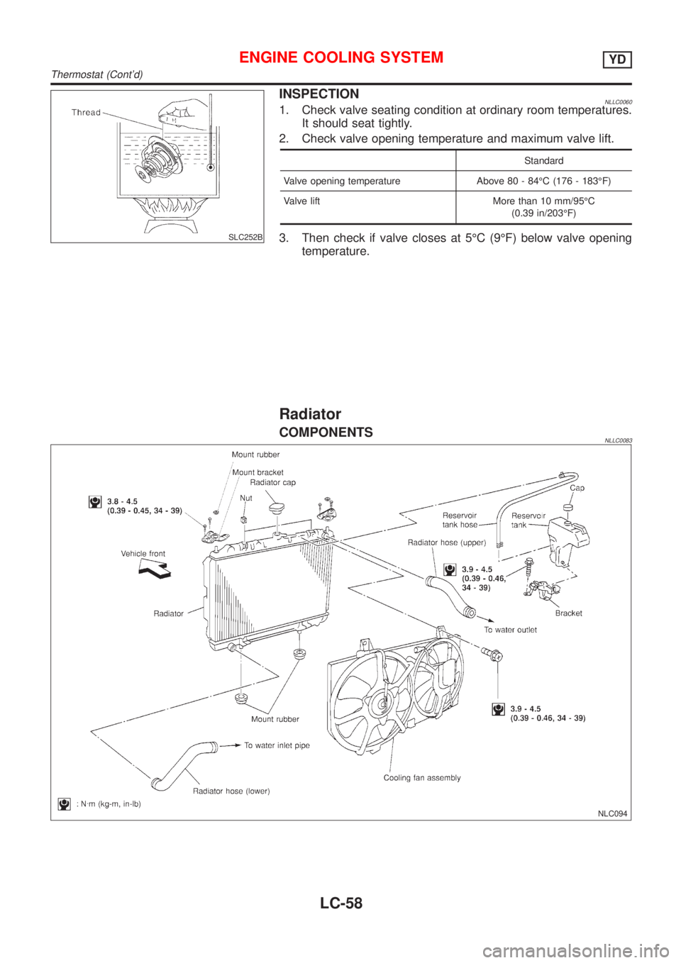 NISSAN ALMERA TINO 2001 Service Repair Manual SLC252B
INSPECTIONNLLC00601. Check valve seating condition at ordinary room temperatures.
It should seat tightly.
2. Check valve opening temperature and maximum valve lift.
Standard
Valve opening temp NISSAN ALMERA TINO 2001 Service Repair Manual SLC252B
INSPECTIONNLLC00601. Check valve seating condition at ordinary room temperatures.
It should seat tightly.
2. Check valve opening temperature and maximum valve lift.
Standard
Valve opening temp