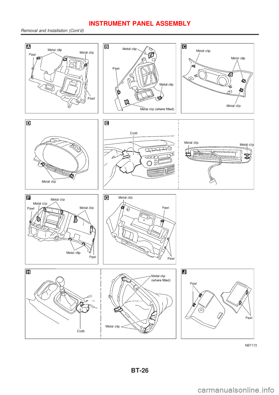 NISSAN ALMERA TINO 2001  Service Repair Manual NBT172
INSTRUMENT PANEL ASSEMBLY
Removal and Installation (Contd)
BT-26 