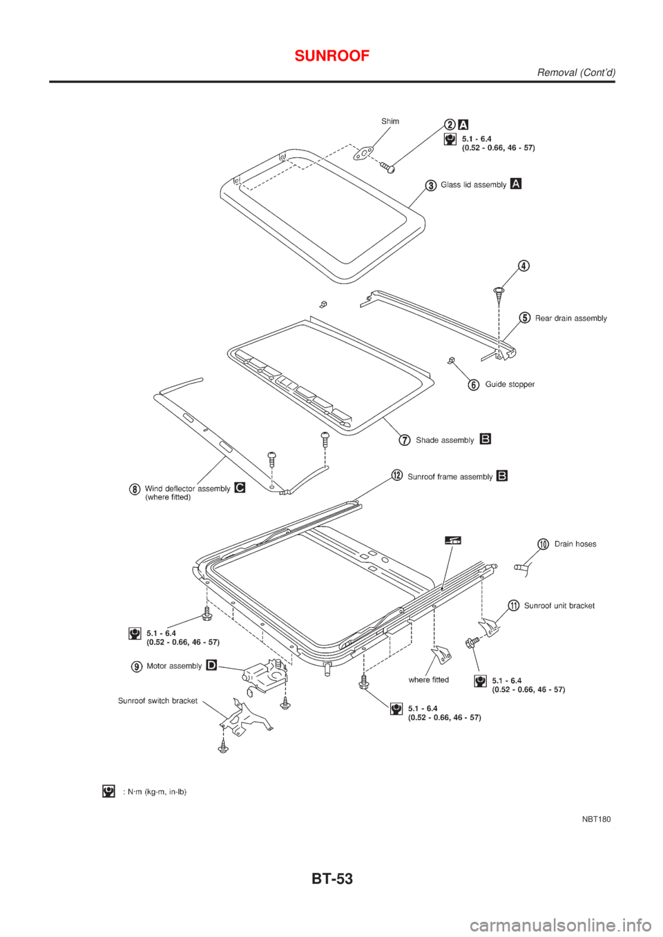 NISSAN ALMERA TINO 2001  Service Repair Manual NBT180
SUNROOF
Removal (Contd)
BT-53 