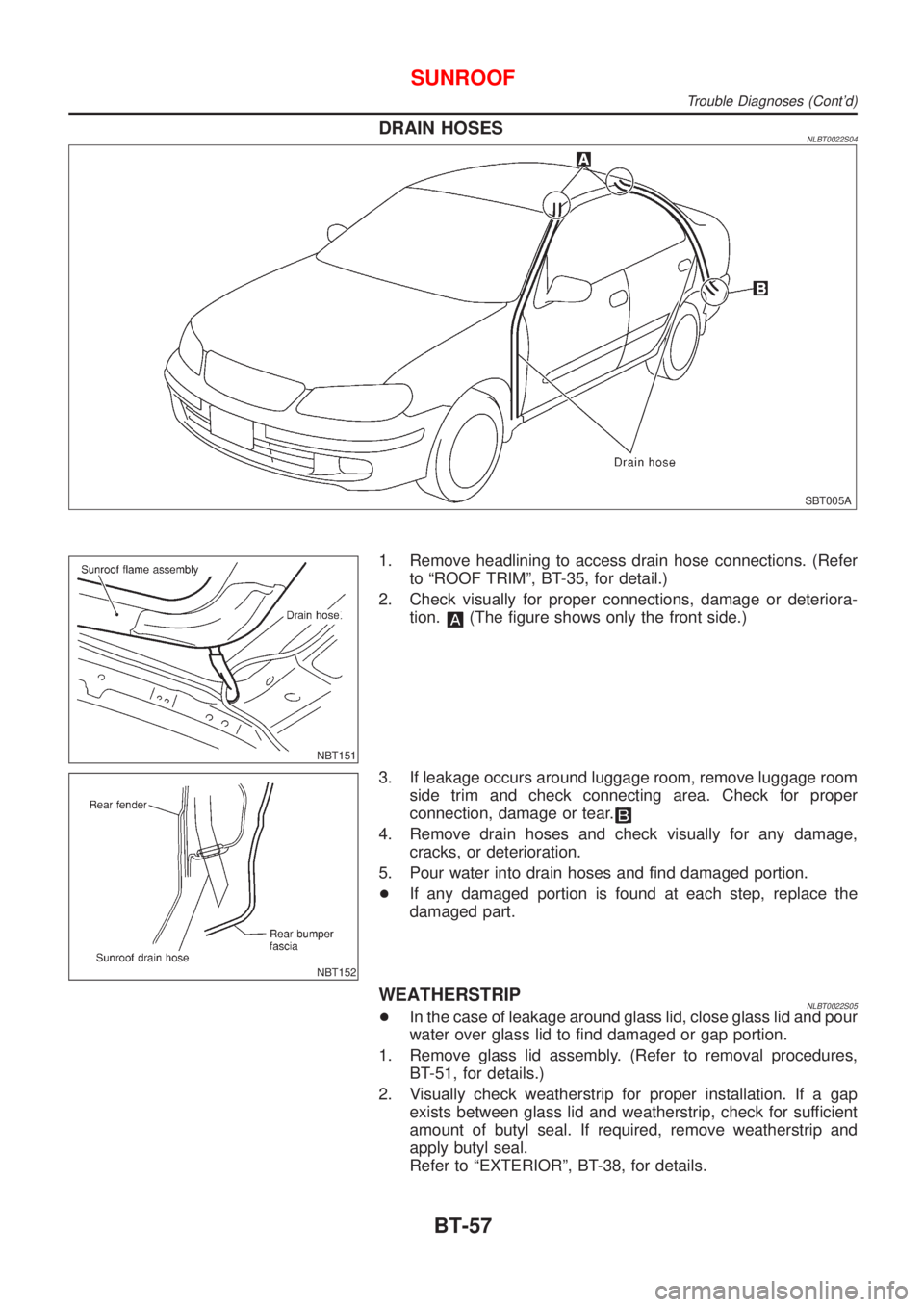 NISSAN ALMERA TINO 2001  Service Repair Manual DRAIN HOSESNLBT0022S04
SBT005A
NBT151
1. Remove headlining to access drain hose connections. (Refer
to ªROOF TRIMº, BT-35, for detail.)
2. Check visually for proper connections, damage or deteriora-