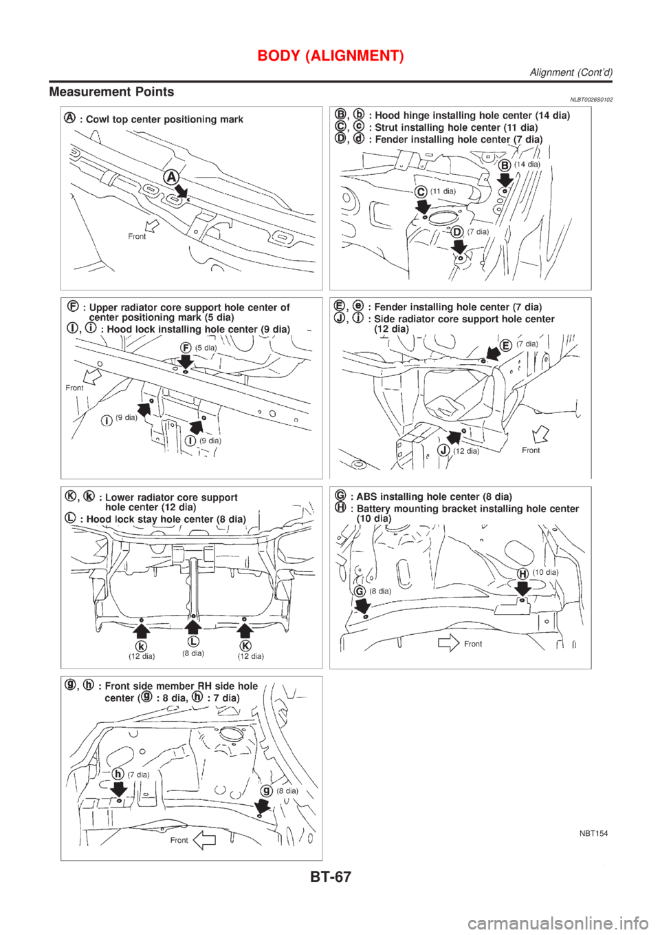 NISSAN ALMERA TINO 2001  Service Repair Manual Measurement PointsNLBT0026S0102
NBT154
BODY (ALIGNMENT)
Alignment (Contd)
BT-67 
