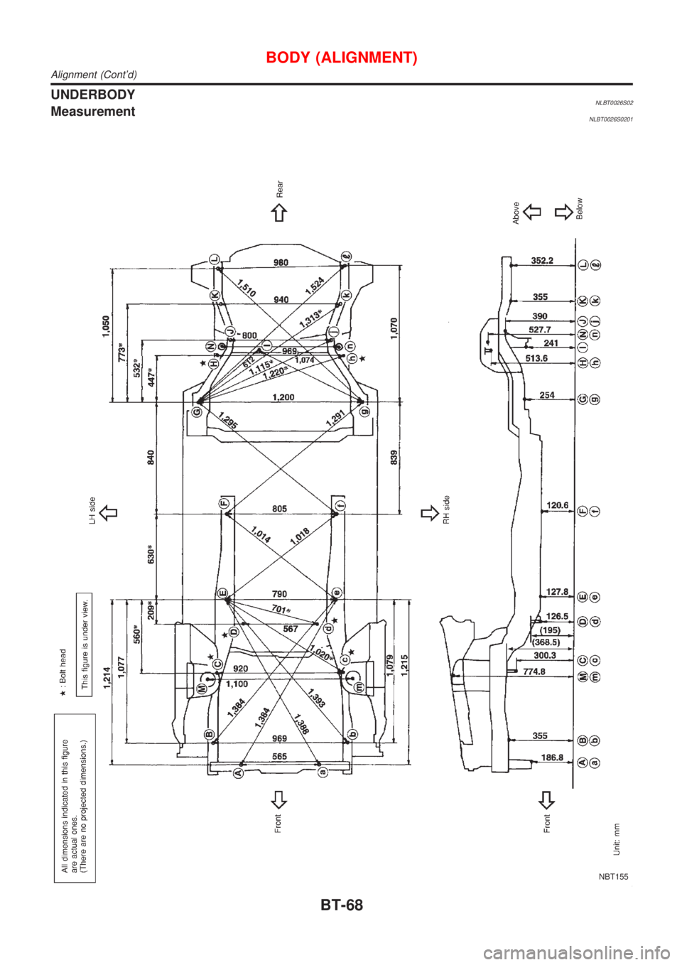 NISSAN ALMERA TINO 2001  Service Repair Manual UNDERBODYNLBT0026S02MeasurementNLBT0026S0201
NBT155
BODY (ALIGNMENT)
Alignment (Contd)
BT-68 