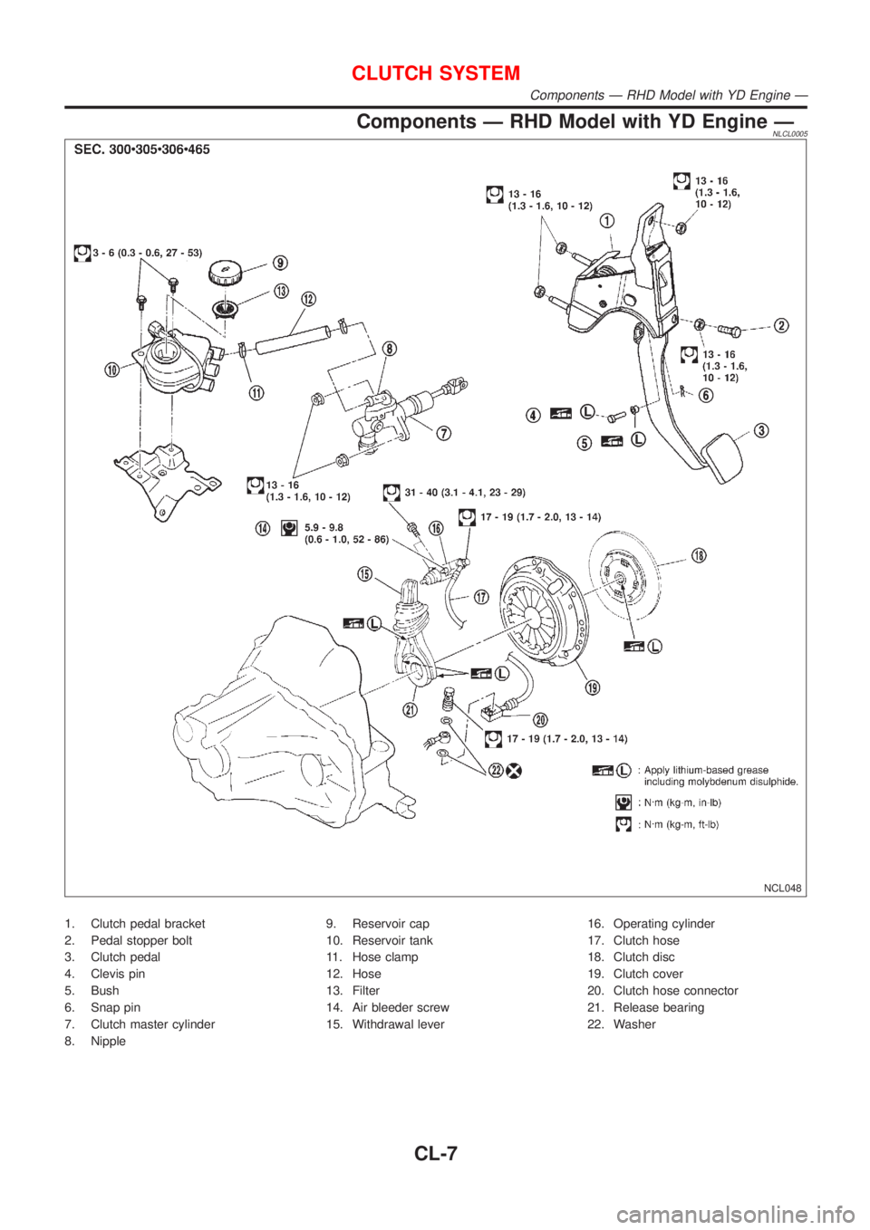 NISSAN ALMERA TINO 2001 Service Repair Manual Components Ð RHD Model with YD Engine ÐNLCL0005
NCL048
1. Clutch pedal bracket
2. Pedal stopper bolt
3. Clutch pedal
4. Clevis pin
5. Bush
6. Snap pin
7. Clutch master cylinder
8. Nipple9. Reservoir NISSAN ALMERA TINO 2001 Service Repair Manual Components Ð RHD Model with YD Engine ÐNLCL0005
NCL048
1. Clutch pedal bracket
2. Pedal stopper bolt
3. Clutch pedal
4. Clevis pin
5. Bush
6. Snap pin
7. Clutch master cylinder
8. Nipple9. Reservoir