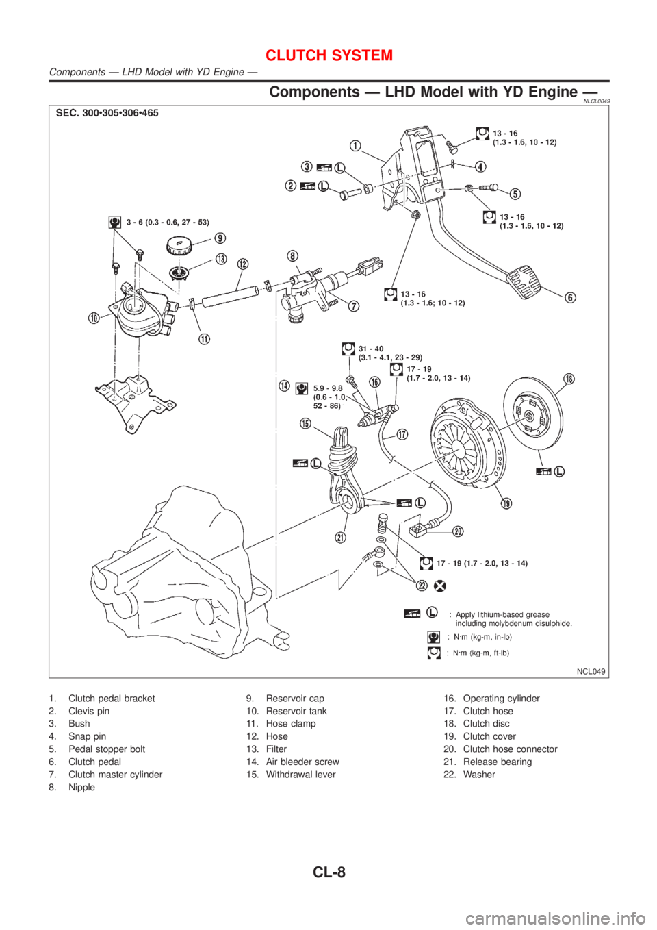 NISSAN ALMERA TINO 2001 Service Repair Manual Components Ð LHD Model with YD Engine ÐNLCL0049
NCL049
1. Clutch pedal bracket
2. Clevis pin
3. Bush
4. Snap pin
5. Pedal stopper bolt
6. Clutch pedal
7. Clutch master cylinder
8. Nipple9. Reservoir NISSAN ALMERA TINO 2001 Service Repair Manual Components Ð LHD Model with YD Engine ÐNLCL0049
NCL049
1. Clutch pedal bracket
2. Clevis pin
3. Bush
4. Snap pin
5. Pedal stopper bolt
6. Clutch pedal
7. Clutch master cylinder
8. Nipple9. Reservoir