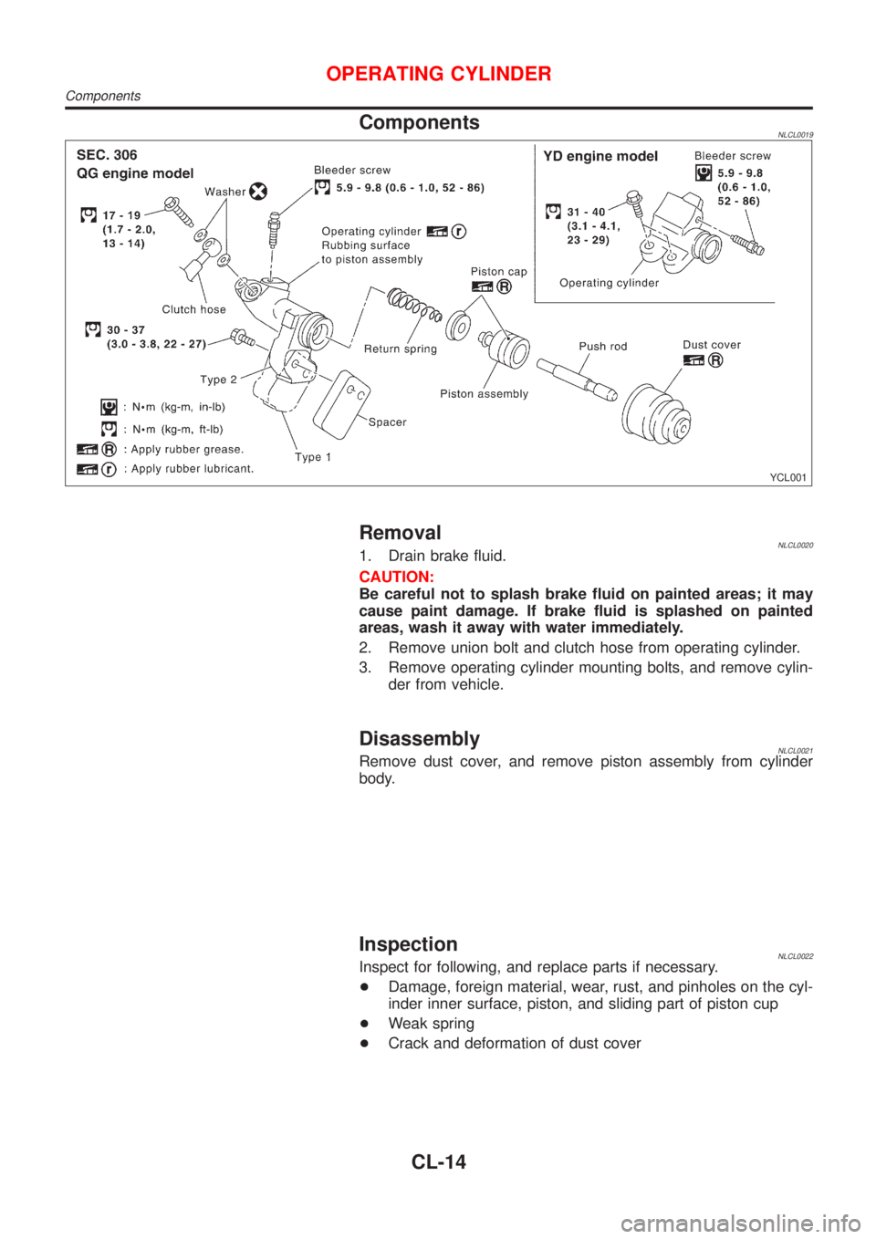 NISSAN ALMERA TINO 2001 Service Repair Manual ComponentsNLCL0019
YCL001
RemovalNLCL00201. Drain brake fluid.
CAUTION:
Be careful not to splash brake fluid on painted areas; it may
cause paint damage. If brake fluid is splashed on painted
areas, w NISSAN ALMERA TINO 2001 Service Repair Manual ComponentsNLCL0019
YCL001
RemovalNLCL00201. Drain brake fluid.
CAUTION:
Be careful not to splash brake fluid on painted areas; it may
cause paint damage. If brake fluid is splashed on painted
areas, w