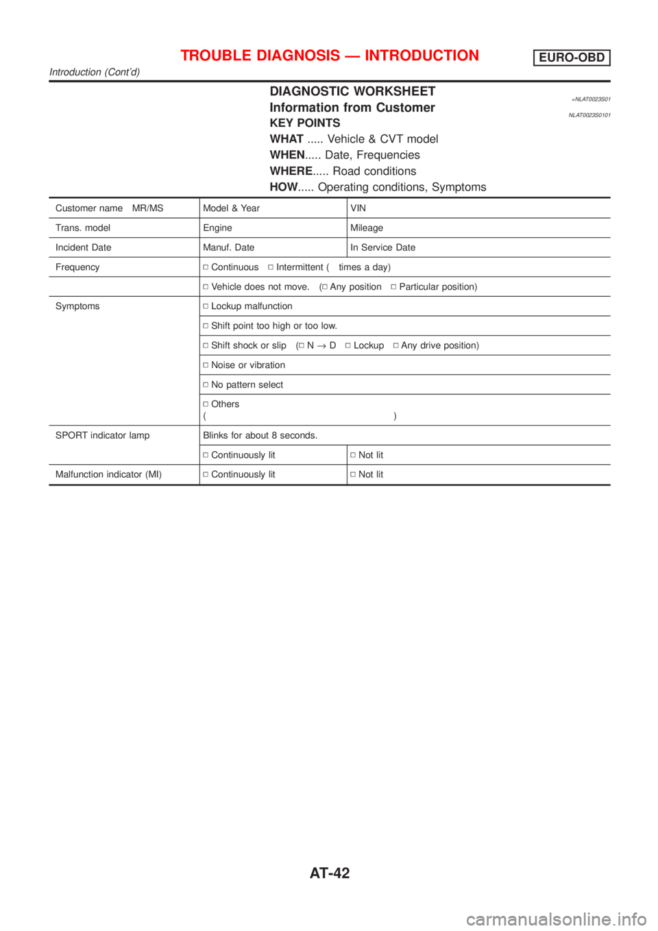 NISSAN ALMERA TINO 2001 Service Service Manual DIAGNOSTIC WORKSHEET=NLAT0023S01Information from CustomerNLAT0023S0101KEY POINTS
WHAT..... Vehicle & CVT model
WHEN..... Date, Frequencies
WHERE..... Road conditions
HOW..... Operating conditions, Sym NISSAN ALMERA TINO 2001 Service Service Manual DIAGNOSTIC WORKSHEET=NLAT0023S01Information from CustomerNLAT0023S0101KEY POINTS
WHAT..... Vehicle & CVT model
WHEN..... Date, Frequencies
WHERE..... Road conditions
HOW..... Operating conditions, Sym