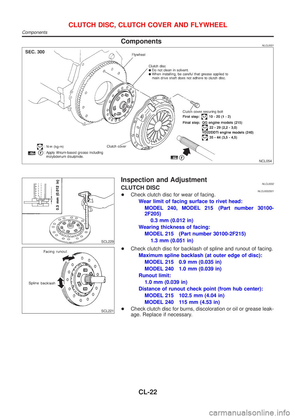 NISSAN ALMERA TINO 2001 Service Repair Manual ComponentsNLCL0031
NCL054
SCL229
Inspection and AdjustmentNLCL0032CLUTCH DISCNLCL0032S01+Check clutch disc for wear of facing.
Wear limit of facing surface to rivet head:
MODEL 240, MODEL 215 (Part nu NISSAN ALMERA TINO 2001 Service Repair Manual ComponentsNLCL0031
NCL054
SCL229
Inspection and AdjustmentNLCL0032CLUTCH DISCNLCL0032S01+Check clutch disc for wear of facing.
Wear limit of facing surface to rivet head:
MODEL 240, MODEL 215 (Part nu