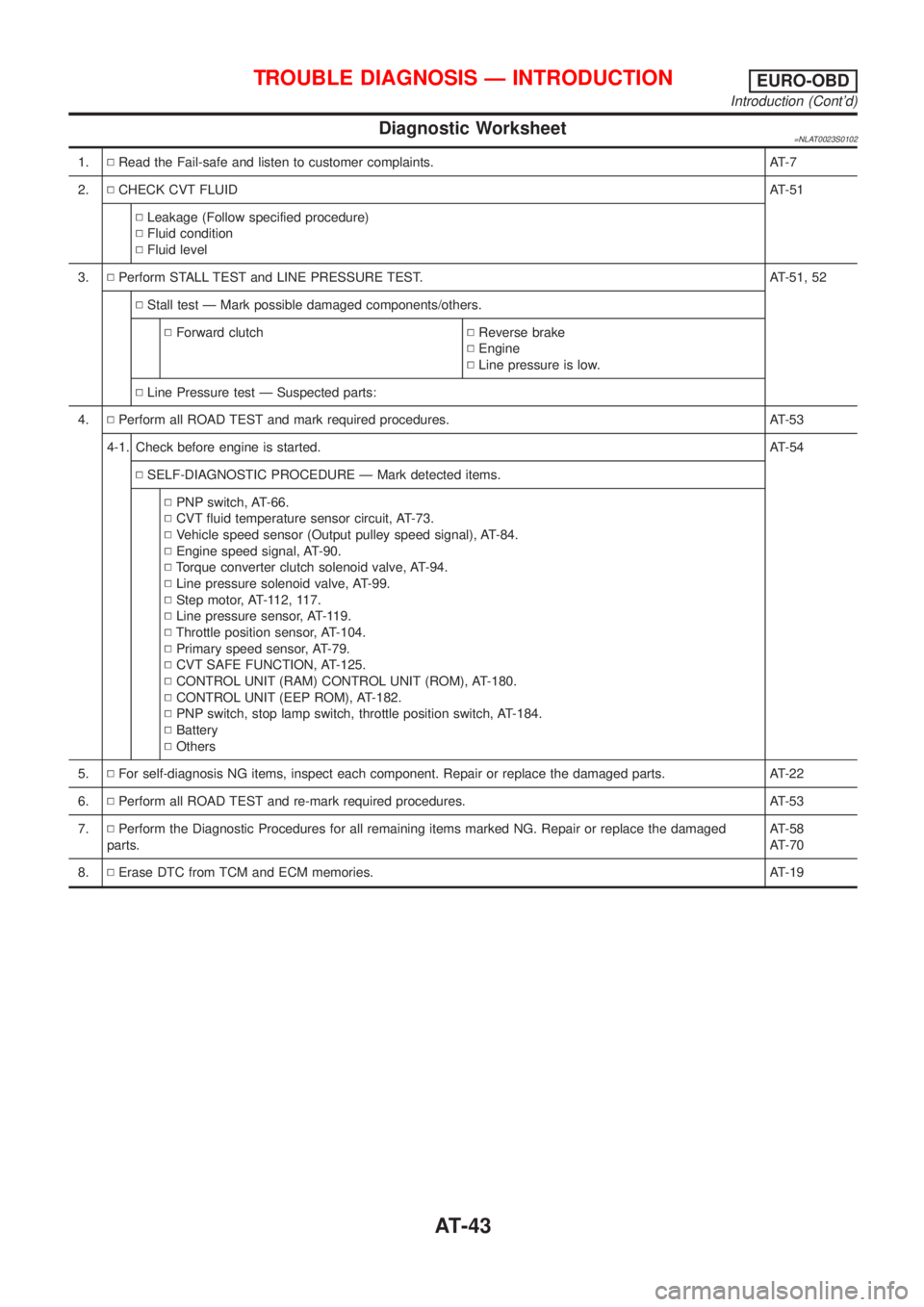 NISSAN ALMERA TINO 2001 Service Service Manual Diagnostic Worksheet=NLAT0023S0102
1.NRead the Fail-safe and listen to customer complaints. AT-7
2.NCHECK CVT FLUIDAT-51
NLeakage (Follow specified procedure)
NFluid condition
NFluid level
3.NPerform NISSAN ALMERA TINO 2001 Service Service Manual Diagnostic Worksheet=NLAT0023S0102
1.NRead the Fail-safe and listen to customer complaints. AT-7
2.NCHECK CVT FLUIDAT-51
NLeakage (Follow specified procedure)
NFluid condition
NFluid level
3.NPerform