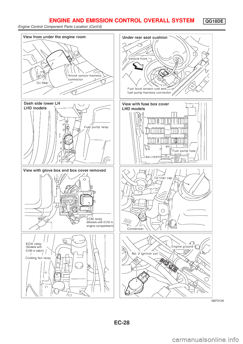 NISSAN ALMERA TINO 2001 Service Repair Manual NEF312A
ENGINE AND EMISSION CONTROL OVERALL SYSTEMQG18DE
Engine Control Component Parts Location (Contd)
EC-28 NISSAN ALMERA TINO 2001 Service Repair Manual NEF312A
ENGINE AND EMISSION CONTROL OVERALL SYSTEMQG18DE
Engine Control Component Parts Location (Contd)
EC-28