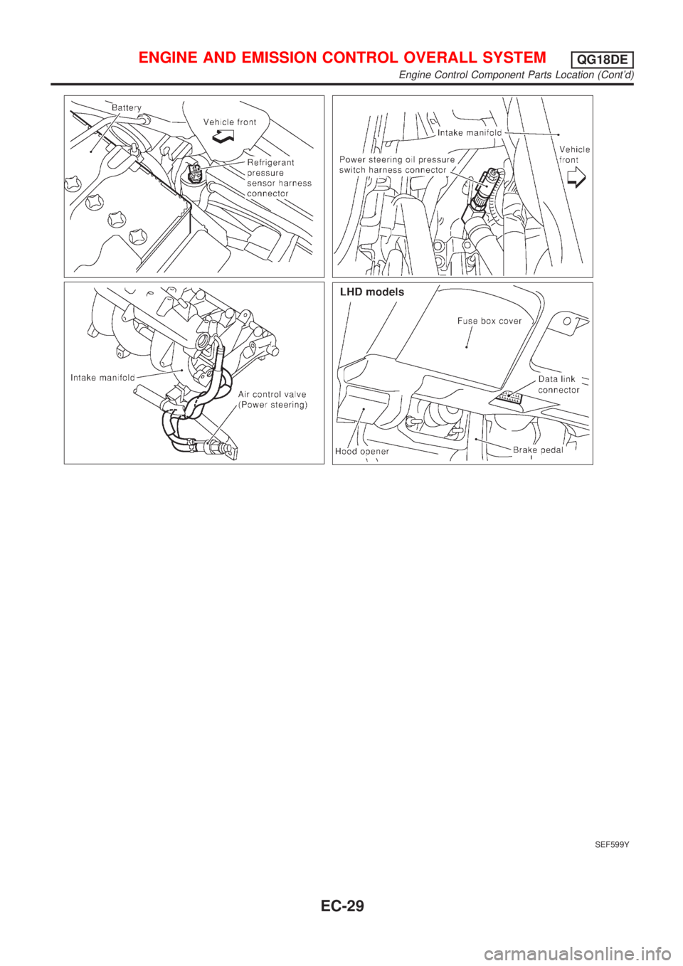NISSAN ALMERA TINO 2001 Service Repair Manual SEF599Y
ENGINE AND EMISSION CONTROL OVERALL SYSTEMQG18DE
Engine Control Component Parts Location (Contd)
EC-29 NISSAN ALMERA TINO 2001 Service Repair Manual SEF599Y
ENGINE AND EMISSION CONTROL OVERALL SYSTEMQG18DE
Engine Control Component Parts Location (Contd)
EC-29