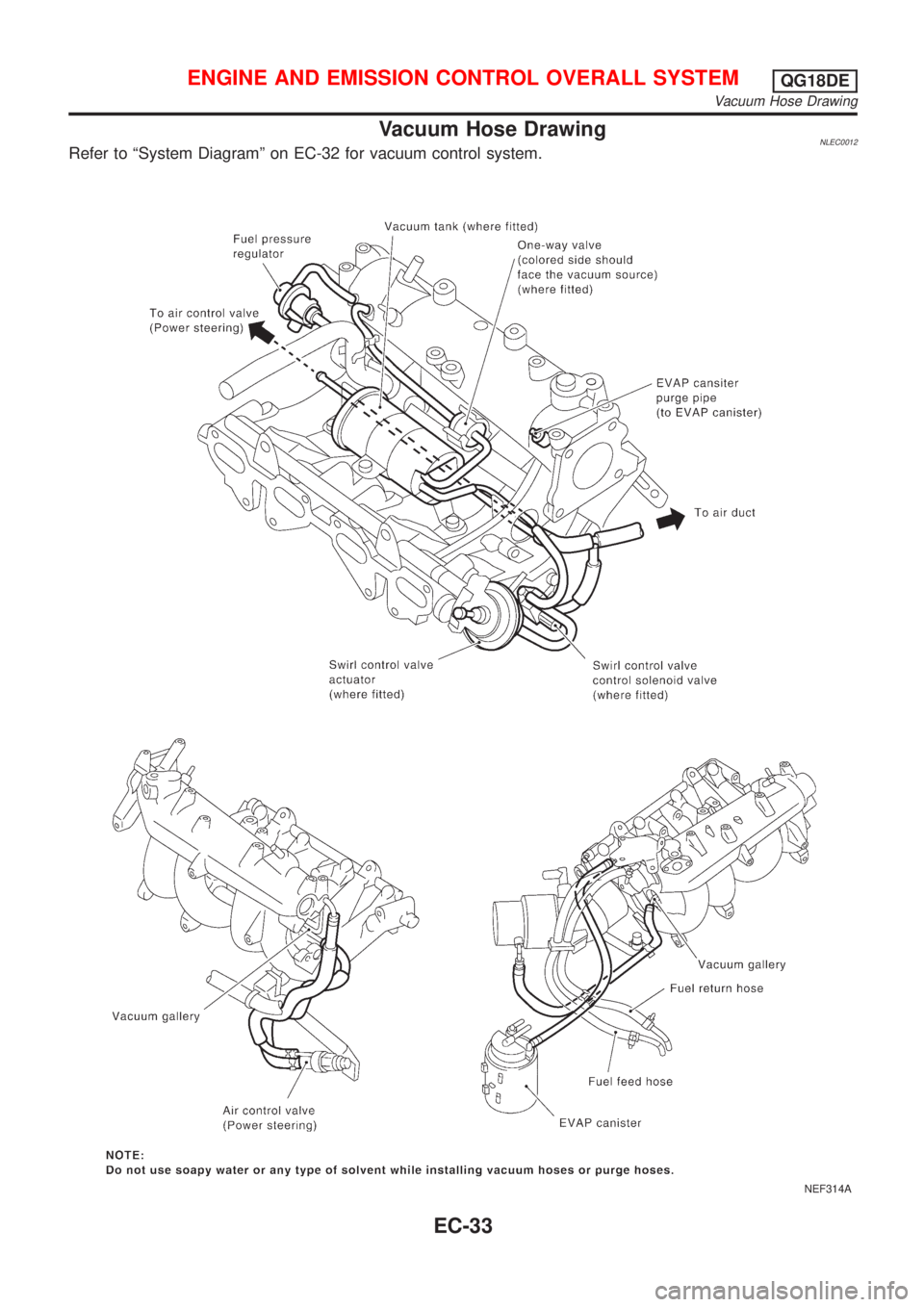 NISSAN ALMERA TINO 2001 Service Repair Manual Vacuum Hose DrawingNLEC0012Refer to ªSystem Diagramº on EC-32 for vacuum control system.
NEF314A
ENGINE AND EMISSION CONTROL OVERALL SYSTEMQG18DE
Vacuum Hose Drawing
EC-33 NISSAN ALMERA TINO 2001 Service Repair Manual Vacuum Hose DrawingNLEC0012Refer to ªSystem Diagramº on EC-32 for vacuum control system.
NEF314A
ENGINE AND EMISSION CONTROL OVERALL SYSTEMQG18DE
Vacuum Hose Drawing
EC-33