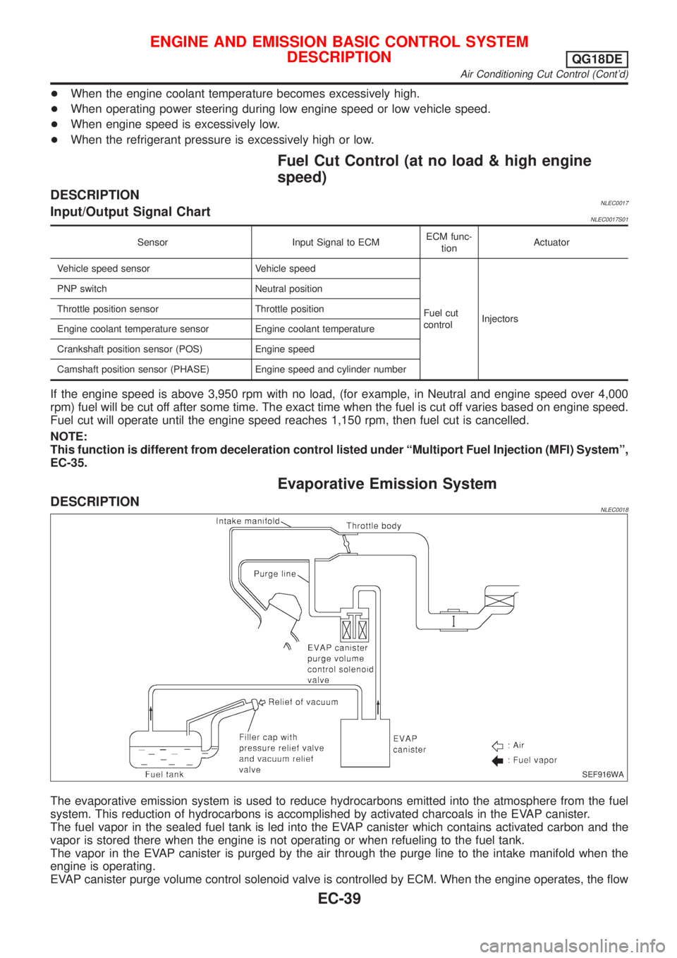 NISSAN ALMERA TINO 2001  Service Repair Manual +When the engine coolant temperature becomes excessively high.
+When operating power steering during low engine speed or low vehicle speed.
+When engine speed is excessively low.
+When the refrigerant