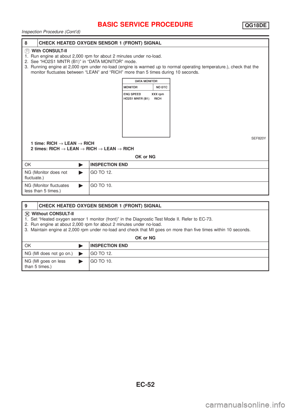NISSAN ALMERA TINO 2001  Service Repair Manual 8 CHECK HEATED OXYGEN SENSOR 1 (FRONT) SIGNAL
With CONSULT-II
1. Run engine at about 2,000 rpm for about 2 minutes under no-load.
2. See ªHO2S1 MNTR (B1)º in ªDATA MONITORº mode.
3. Running engine