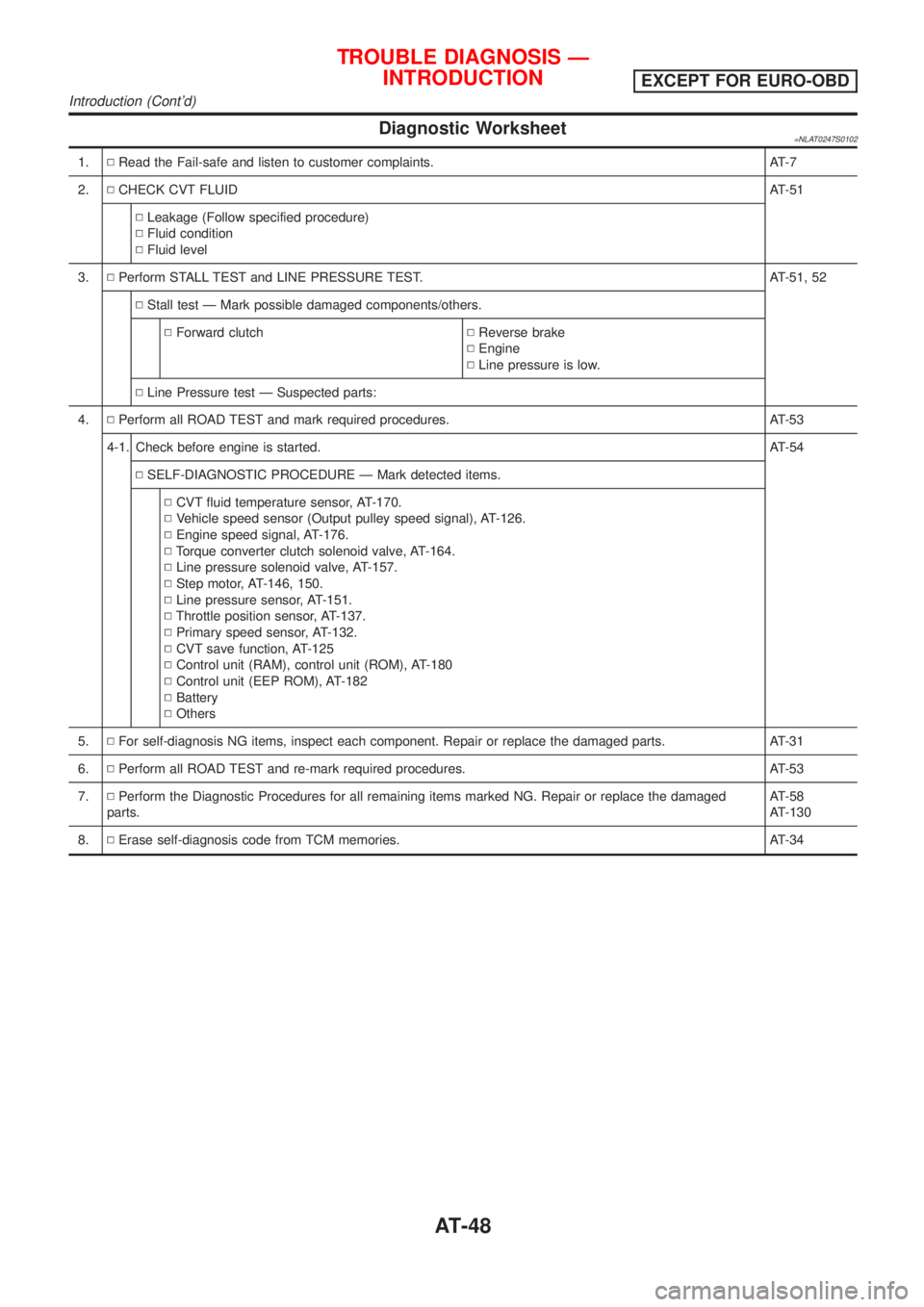 NISSAN ALMERA TINO 2001 Service Service Manual Diagnostic Worksheet=NLAT0247S0102
1.NRead the Fail-safe and listen to customer complaints. AT-7
2.NCHECK CVT FLUIDAT-51
NLeakage (Follow specified procedure)
NFluid condition
NFluid level
3.NPerform NISSAN ALMERA TINO 2001 Service Service Manual Diagnostic Worksheet=NLAT0247S0102
1.NRead the Fail-safe and listen to customer complaints. AT-7
2.NCHECK CVT FLUIDAT-51
NLeakage (Follow specified procedure)
NFluid condition
NFluid level
3.NPerform