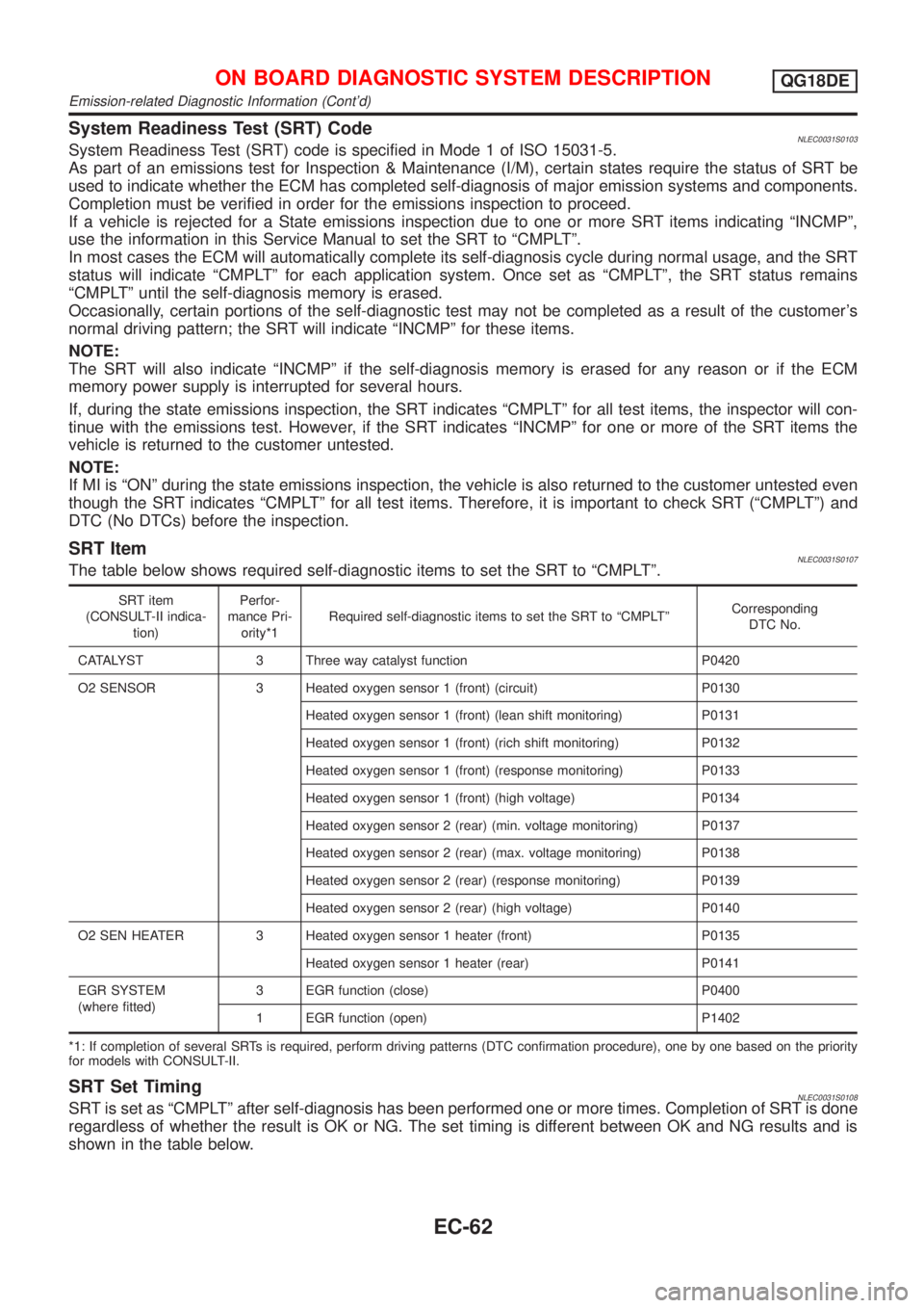 NISSAN ALMERA TINO 2001  Service Repair Manual System Readiness Test (SRT) CodeNLEC0031S0103System Readiness Test (SRT) code is specified in Mode 1 of ISO 15031-5.
As part of an emissions test for Inspection & Maintenance (I/M), certain states req