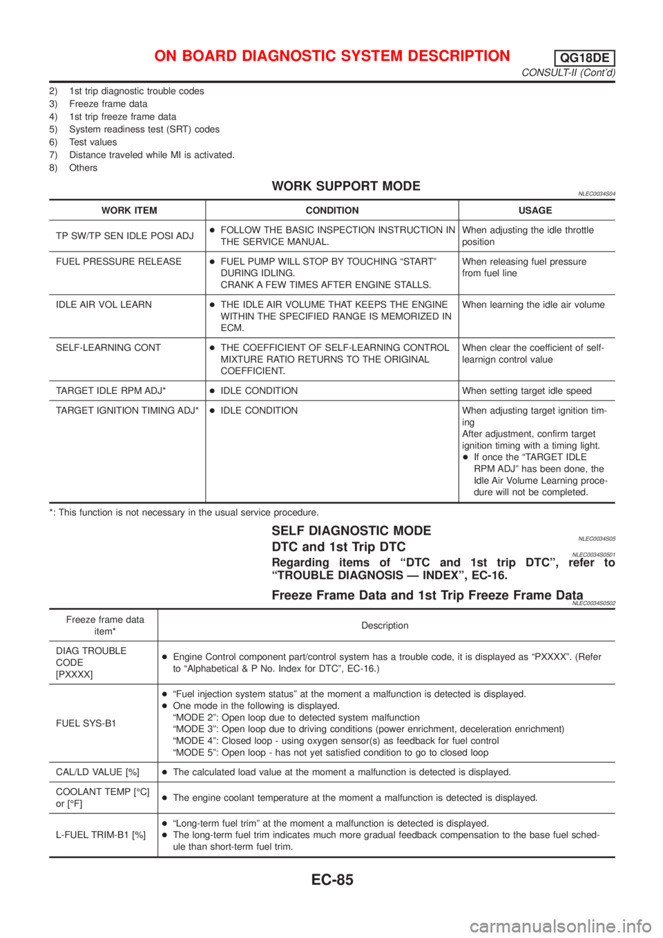 NISSAN ALMERA TINO 2001 Service Repair Manual 2) 1st trip diagnostic trouble codes
3) Freeze frame data
4) 1st trip freeze frame data
5) System readiness test (SRT) codes
6) Test values
7) Distance traveled while MI is activated.
8) Others
WORK S NISSAN ALMERA TINO 2001 Service Repair Manual 2) 1st trip diagnostic trouble codes
3) Freeze frame data
4) 1st trip freeze frame data
5) System readiness test (SRT) codes
6) Test values
7) Distance traveled while MI is activated.
8) Others
WORK S