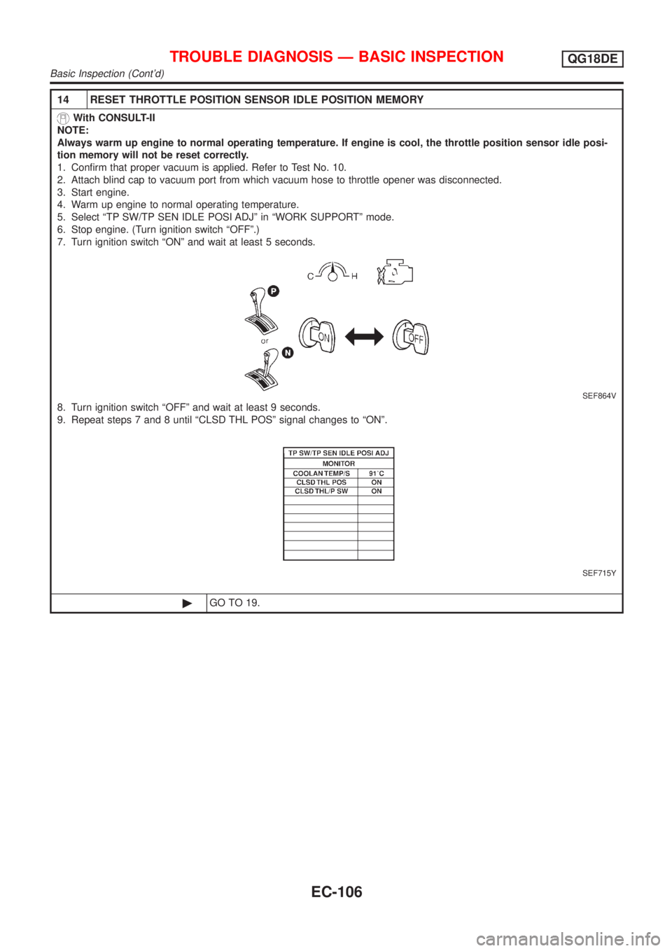 NISSAN ALMERA TINO 2001  Service Repair Manual 14 RESET THROTTLE POSITION SENSOR IDLE POSITION MEMORY
With CONSULT-II
NOTE:
Always warm up engine to normal operating temperature. If engine is cool, the throttle position sensor idle posi-
tion memo