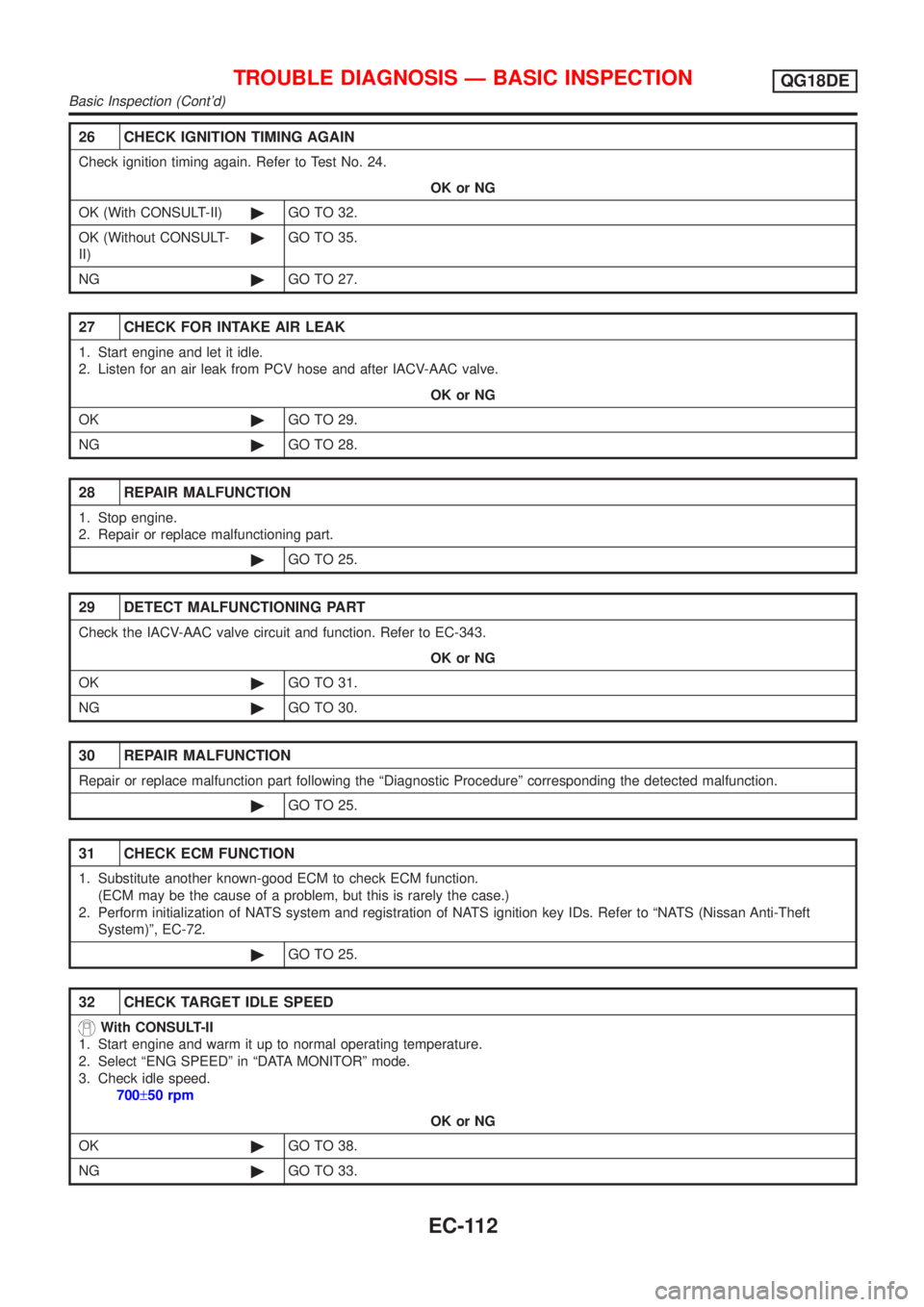 NISSAN ALMERA TINO 2001  Service Repair Manual 26 CHECK IGNITION TIMING AGAIN
Check ignition timing again. Refer to Test No. 24.
OK or NG
OK (With CONSULT-II)©GO TO 32.
OK (Without CONSULT-
II)©GO TO 35.
NG©GO TO 27.
27 CHECK FOR INTAKE AIR LEA