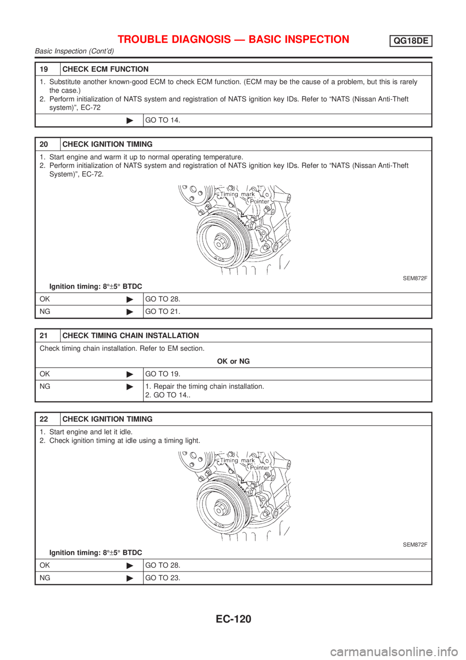 NISSAN ALMERA TINO 2001  Service Repair Manual 19 CHECK ECM FUNCTION
1. Substitute another known-good ECM to check ECM function. (ECM may be the cause of a problem, but this is rarely
the case.)
2. Perform initialization of NATS system and registr