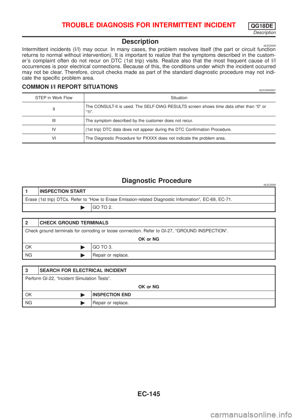 NISSAN ALMERA TINO 2001  Service Repair Manual DescriptionNLEC0045Intermittent incidents (I/I) may occur. In many cases, the problem resolves itself (the part or circuit function
returns to normal without intervention). It is important to realize 