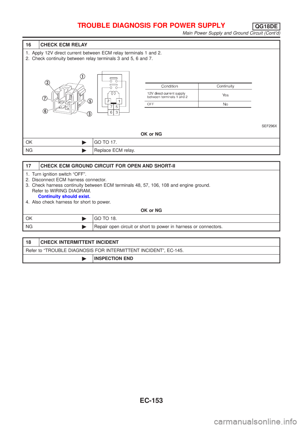 NISSAN ALMERA TINO 2001  Service Repair Manual 16 CHECK ECM RELAY
1. Apply 12V direct current between ECM relay terminals 1 and 2.
2. Check continuity between relay terminals 3 and 5, 6 and 7.
SEF296X
OK or NG
OK©GO TO 17.
NG©Replace ECM relay.
