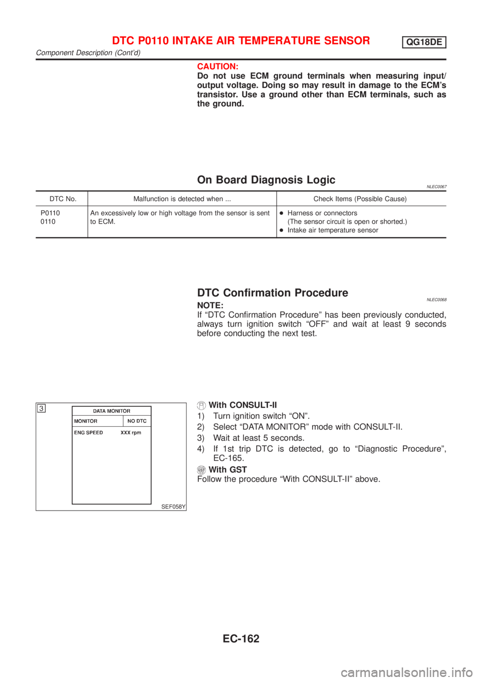 NISSAN ALMERA TINO 2001  Service Repair Manual CAUTION:
Do not use ECM ground terminals when measuring input/
output voltage. Doing so may result in damage to the ECMs
transistor. Use a ground other than ECM terminals, such as
the ground.
On Boar