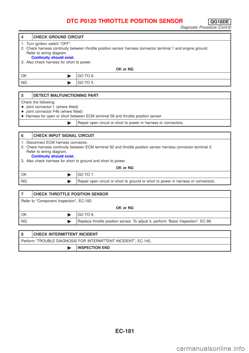 NISSAN ALMERA TINO 2001  Service Repair Manual 4 CHECK GROUND CIRCUIT
1. Turn ignition switch ªOFFº.
2. Check harness continuity between throttle position sensor harness connector terminal 1 and engine ground.
Refer to wiring diagram.
Continuity