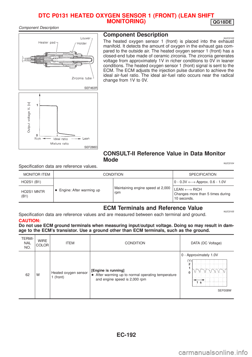 NISSAN ALMERA TINO 2001 Service Repair Manual SEF463R
SEF288D
Component DescriptionNLEC0103The heated oxygen sensor 1 (front) is placed into the exhaust
manifold. It detects the amount of oxygen in the exhaust gas com-
pared to the outside air. T NISSAN ALMERA TINO 2001 Service Repair Manual SEF463R
SEF288D
Component DescriptionNLEC0103The heated oxygen sensor 1 (front) is placed into the exhaust
manifold. It detects the amount of oxygen in the exhaust gas com-
pared to the outside air. T