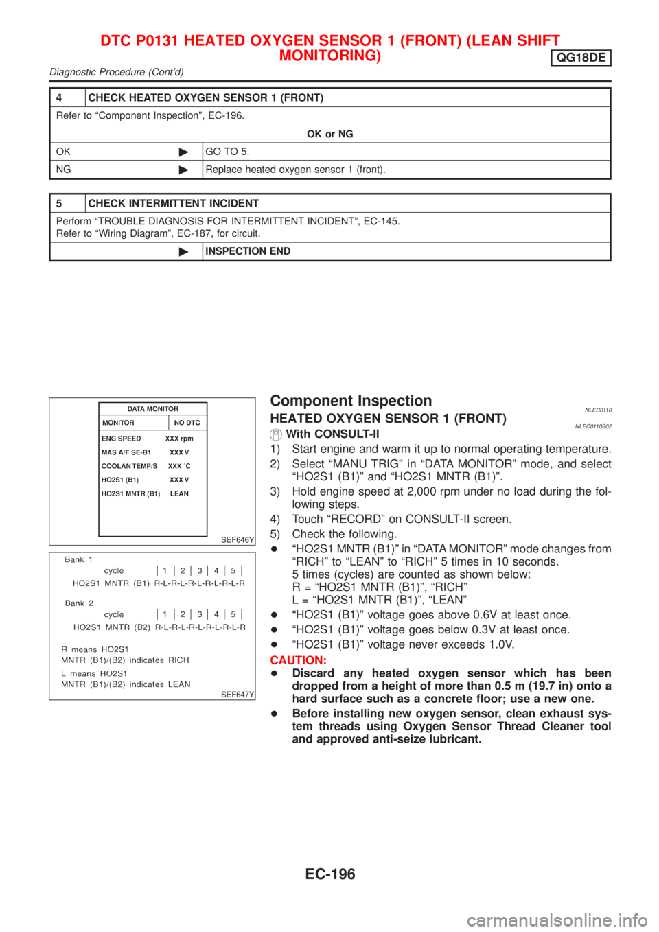 NISSAN ALMERA TINO 2001 Service Repair Manual 4 CHECK HEATED OXYGEN SENSOR 1 (FRONT)
Refer to ªComponent Inspectionº, EC-196.
OK or NG
OK©GO TO 5.
NG©Replace heated oxygen sensor 1 (front).
5 CHECK INTERMITTENT INCIDENT
Perform ªTROUBLE DIAG NISSAN ALMERA TINO 2001 Service Repair Manual 4 CHECK HEATED OXYGEN SENSOR 1 (FRONT)
Refer to ªComponent Inspectionº, EC-196.
OK or NG
OK©GO TO 5.
NG©Replace heated oxygen sensor 1 (front).
5 CHECK INTERMITTENT INCIDENT
Perform ªTROUBLE DIAG