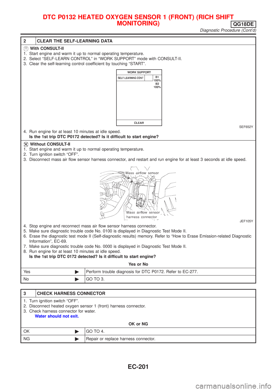 NISSAN ALMERA TINO 2001 Service Repair Manual 2 CLEAR THE SELF-LEARNING DATA
With CONSULT-II
1. Start engine and warm it up to normal operating temperature.
2. Select ªSELF-LEARN CONTROLº in ªWORK SUPPORTº mode with CONSULT-II.
3. Clear the s NISSAN ALMERA TINO 2001 Service Repair Manual 2 CLEAR THE SELF-LEARNING DATA
With CONSULT-II
1. Start engine and warm it up to normal operating temperature.
2. Select ªSELF-LEARN CONTROLº in ªWORK SUPPORTº mode with CONSULT-II.
3. Clear the s